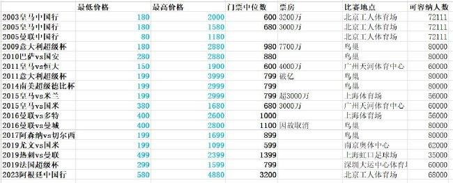 罗马诺写道：那不勒斯已经和奥斯梅恩谈妥一份新合同，有效至2026年6月。